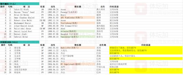 1707875192941080581.png 3.png